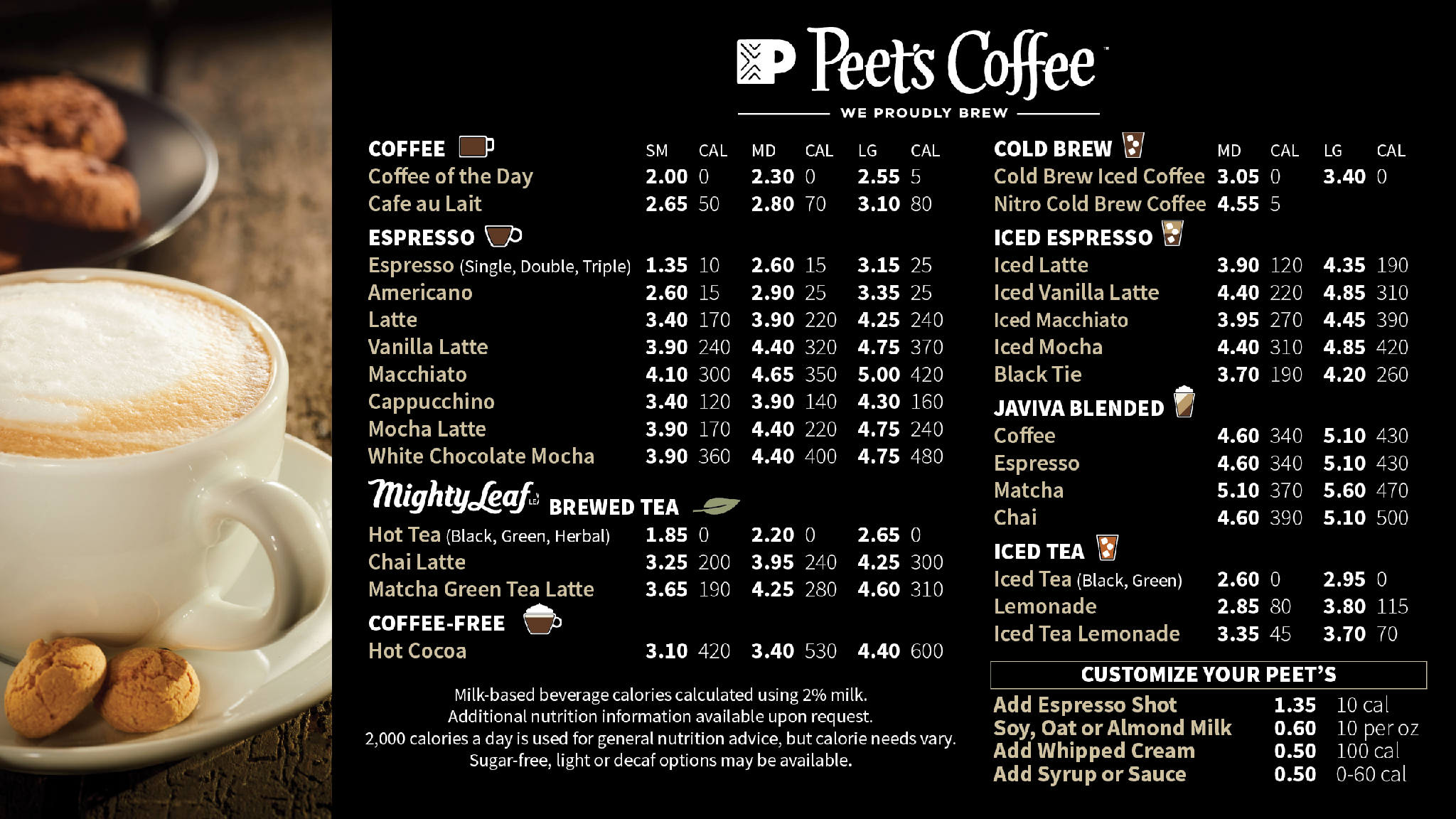 Peet's Coffee Menu